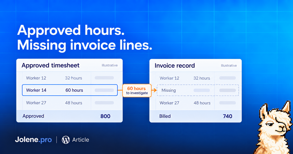 Staffing billing example comparing 800 approved hours with 740 invoiced hours, leaving 60 hours to investigate.